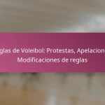 Reglas de Voleibol: Protestas, Apelaciones, Modificaciones de reglas